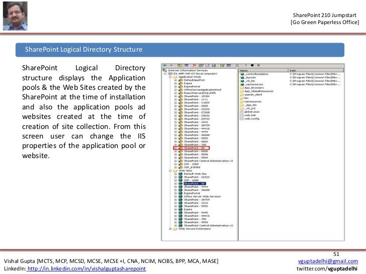 SharePoint 2010 Common Operations (SharePoint 2010 JumpStart)